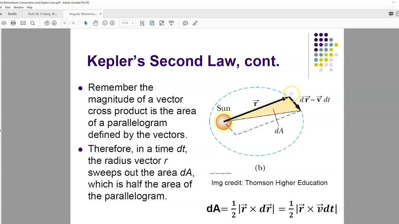 Angular Momentum Conservation and Kepler's Laws - YouTube