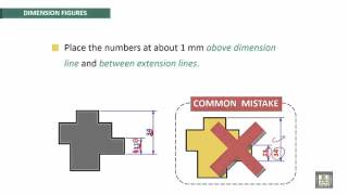 Engineering Drawing 2 | Ch2 | Recommended Practices