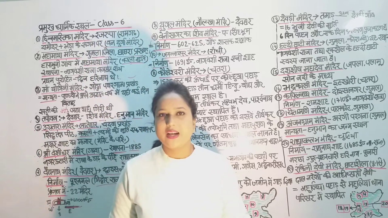 झारखंड के धार्मिक स्थल ( झारखंड की कला और संस्कृति) class -6