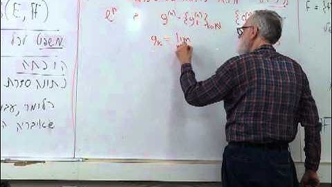 Functional Analysis 108327 - Lecture 7
