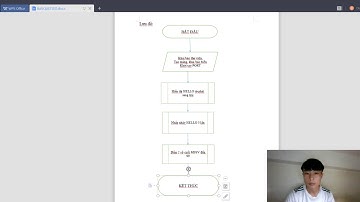 Bài 5: Thiết kế ứng dụng Pic16f887 điều khiển 8 led 7 đoạn theo phương pháp quét