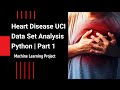 Heart Disease UCI Data set Analysis| Machine Learning Project in Python