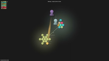 tonyke-bot/ore-miner - Gource visualisation