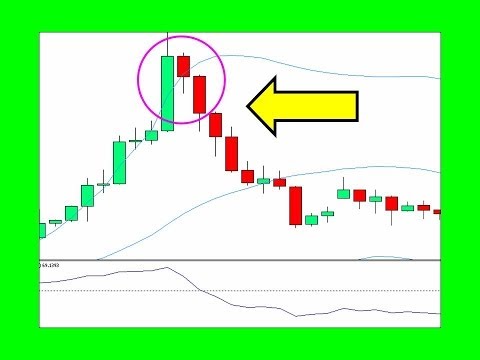 claves opciones binarias forex