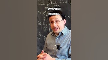 Hilbert space explained