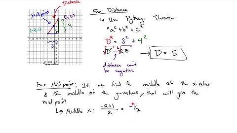 Math 126 - Section 1.1 - The Rectangular Coordinate System