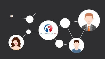 Full Throttle SEO - A Phoenix SEO Company