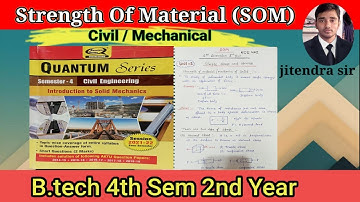 Unit-4(part-3)Introduction to Solid mechanics,Slope,Deflection by moment area method,Btech 4th  sem