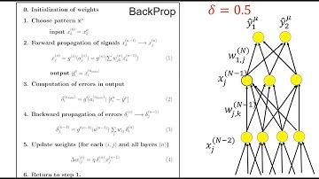 DL2.6 -  Vanishing Gradient Problem