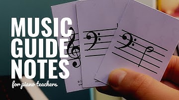 How to Use Landmark Notes to Teach Music Reading