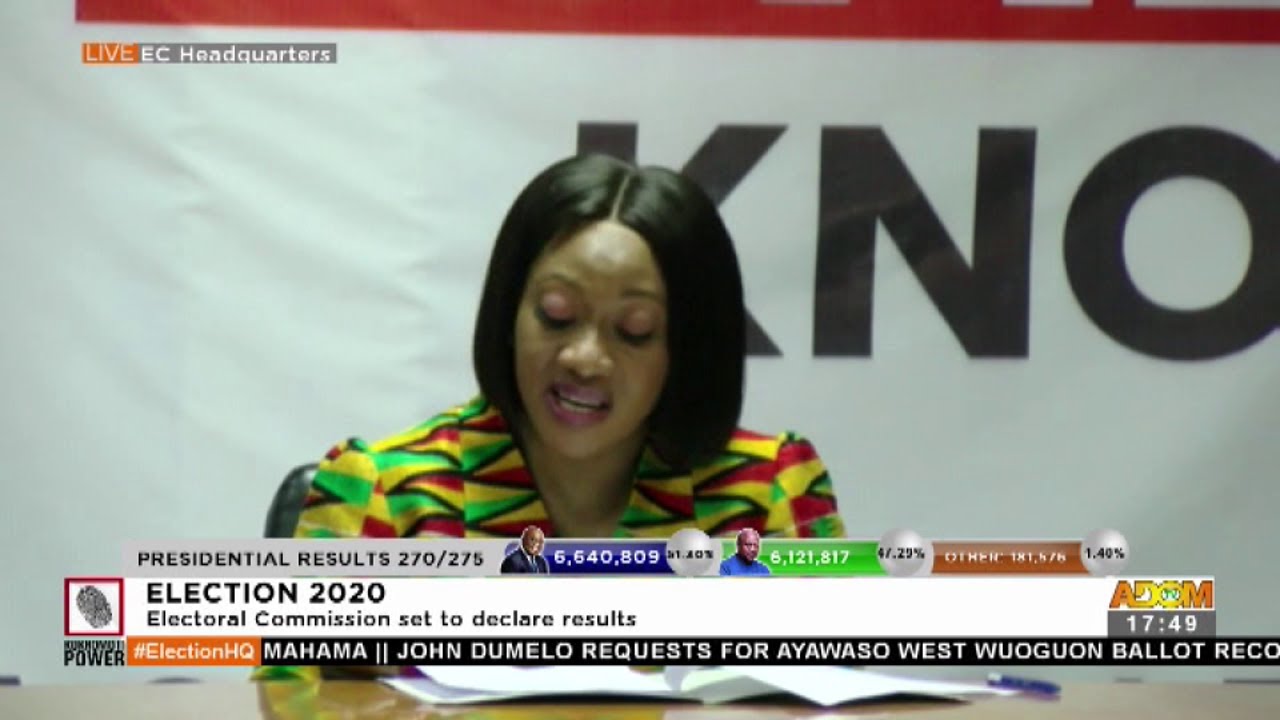 EC's Election Results: Nana Akufo-Addo is President-Elect – Election 2020 on JoyNews (9-12-20)