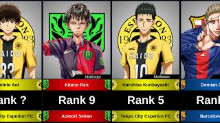 TOP 20 BEST YOUNG PLAYERS IN AO ASHI MANGA