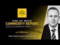 The Gold & Silver Club | End Of Week Commodity Report: August 5, 2016 |
Commodity Price Forecast Sugar Price Predictions 2016