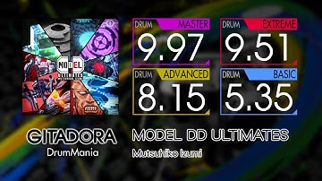 【GITADORA】 MODEL DD ULTIMATES (MASTER ~ BASIC) Drum