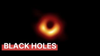 Top 10 Scary Facts About Black Holes