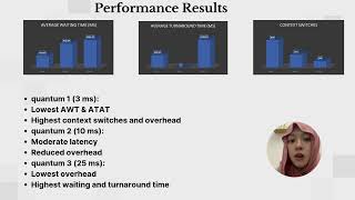 Poject Presentation by Group 1 (TMF2234 Operating System, G08 NC)