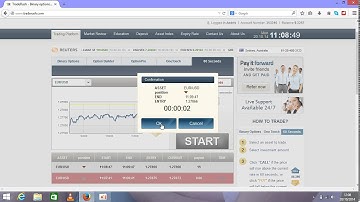 60 Second Strategy Learn how to trade binary options for a profit.