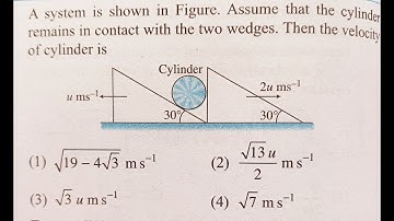 Wedge Constraints Sphere Concept Opener Numerical (#CON) #JEE #NEET #physics #NLM