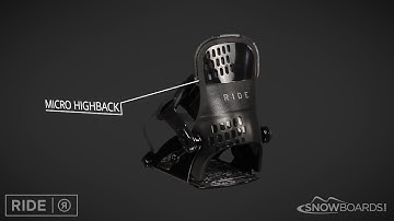 2017 Ride Micro Boys Binding Overview by SnowboardsDotCom