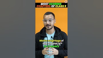 Most Scoring Chapters of CBSE Class 9th Maths🔥| 9th Important  Maths Chapters #Cbse2024 #CbseClass9