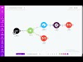 Lead Qualification Automation — Make.com
