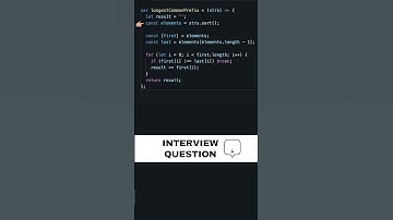 Interview Question - Longest Common Prefix | #shorts #interview #leetcode