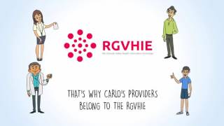 RGVHIE: Value of an Electronic Medical Record