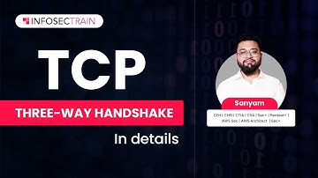 TCP - Three-way handshake in detail | TCP 3-Way Handshake Process | InfosecTrain