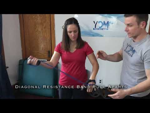 Diagonal Resistance Band Pull Aparts