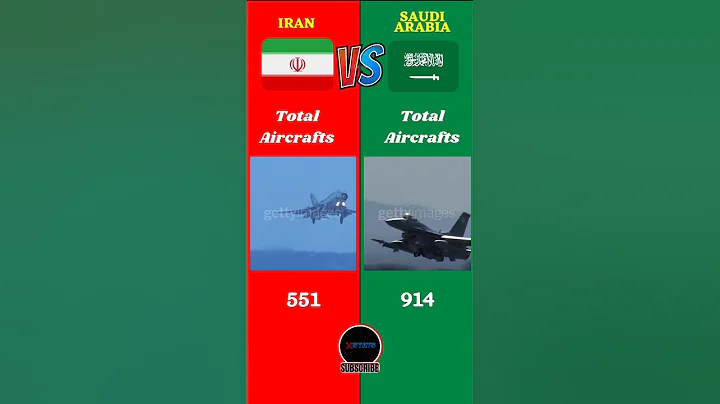 Iran Vs Saudi Arabia Military Comparison 2024 || #iran #saudiarabia #battle