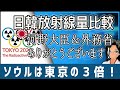 😊 また河野大臣がやってくれました!「ソウルの空間線量率の在韓国日本大使館のホームページへの掲載が始まりました」外務省のみなさま、在大韓民国日本国大使館のみなさまもありがとうございます!