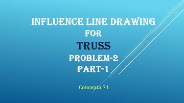 Influence Line Drawing for Truss: Problem-2 (Part-1)