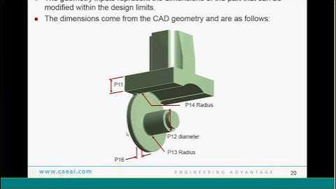 Explore & Optimize Your Designs with DesignXplorer | ANSYS e Learning | CAE Associates