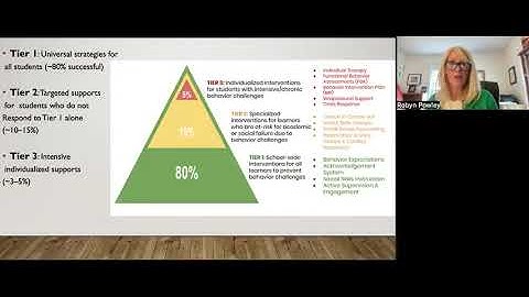 Check In, Check Out video 1