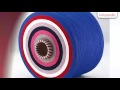 Yarn in bikaner  yarn guru india  infoisinfo