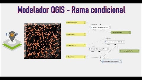 QGIS Modeler - Conditional Branch