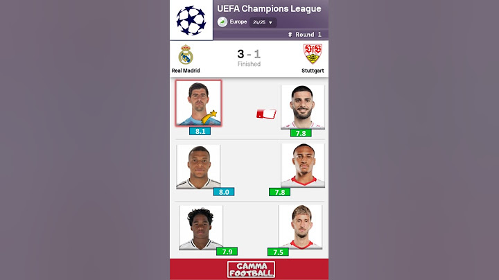 Real Madrid vs Stuttgart (3-1) | BIGGEST RATING & Highlights & Goals | UEFA Champions League 24/25