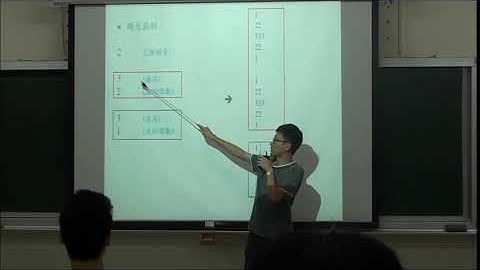 2018/03/27 CPE 題目講解 中山大學 UVA 488 Triangle Wave