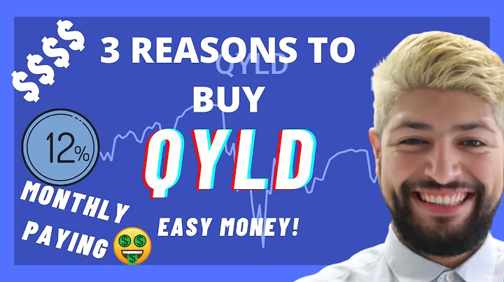 3 Reasons to buy QYLD!!