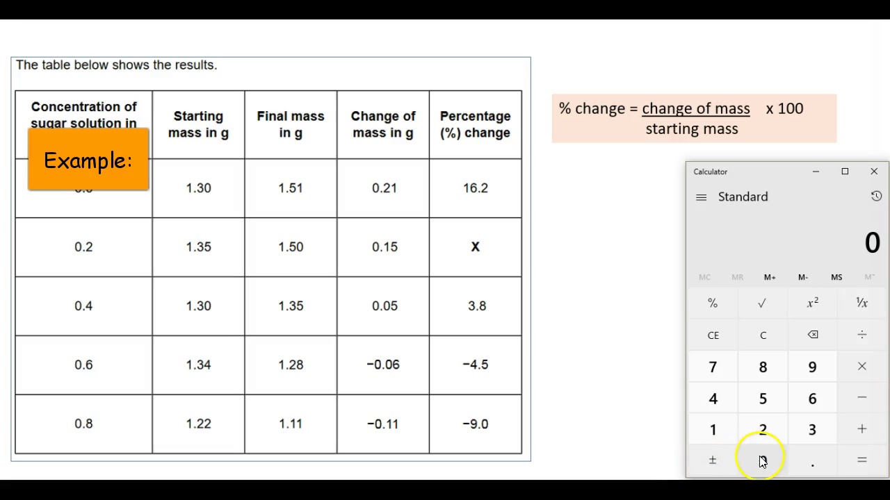 Пик 0 1 процент. How to calculate percentage change. How to calculate the Mass percentage.