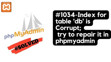 #1034-Index for table 