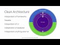 Clean Architecture with ASP.NET Core 3.0  - Jason Taylor - NDC Sydney 2019