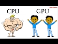 GPU vs CPU | Difference-computer processor and graphics card | graphic card | video card | TechTerms