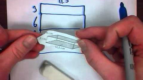 Mr. v teaching math - Measurement Lesson 16d Surface Area of a Rectangular Prism II