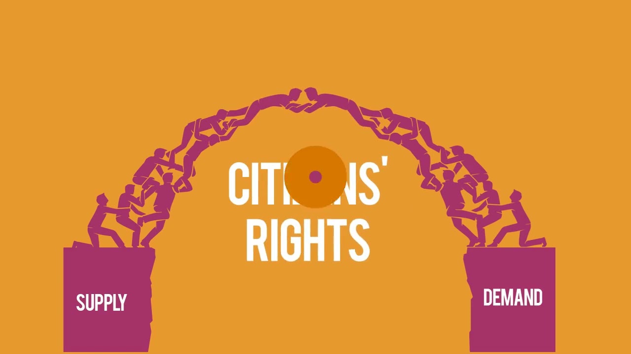 What Is Social Accountability YouTube what-is-social-accountability-youtube