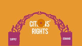 What is Social Accountability