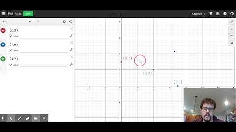 How to use Desmos for Coordinate Plane - 5th Grade