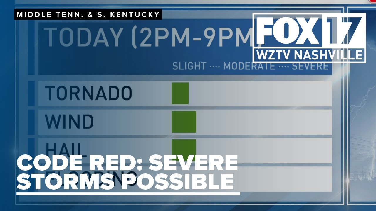 CODE RED: Strong to severe storms possible in Middle Tennessee Thursday ...