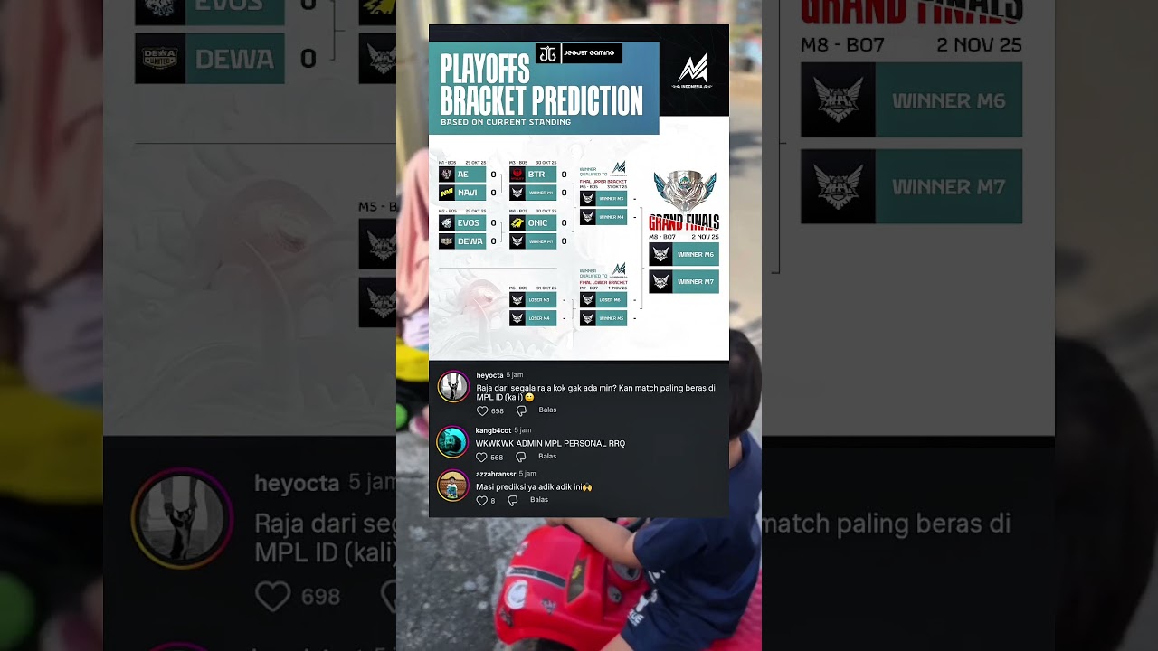 PLAYOFFS BRACKET PREDICTION MPL ID S16 ❓