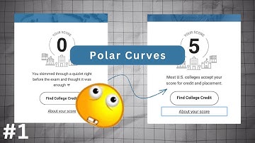 Polar Curves, Vector-Valued Funcs, Parametric Eqns - AP Calc BC